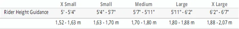 switchblade size guide